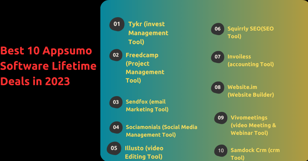 Best 10 Appsumo Software Lifetime Deals in 2023