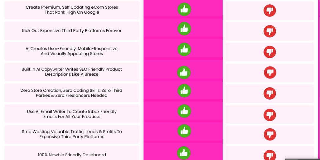 StoreBuddy AI : Build e-commerce store in 60s