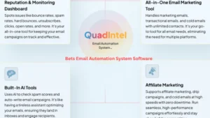 Leadsmate Ai - Quadintel Email Automation System Software